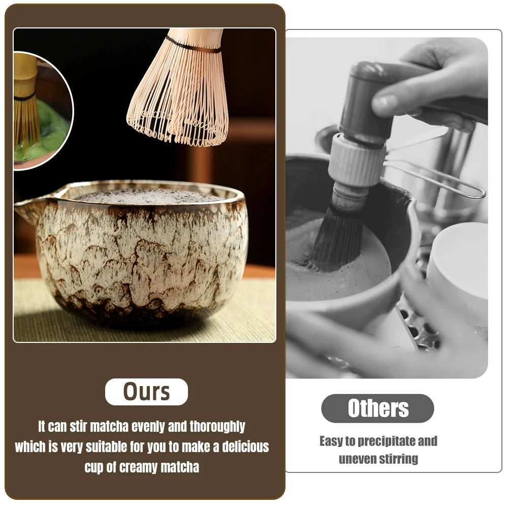 6PCS Traditional Japanese Matcha Tea Set – Ceramic Bowl, Bamboo Whisk, Sifter & Spoon for Authentic Tea Rituals